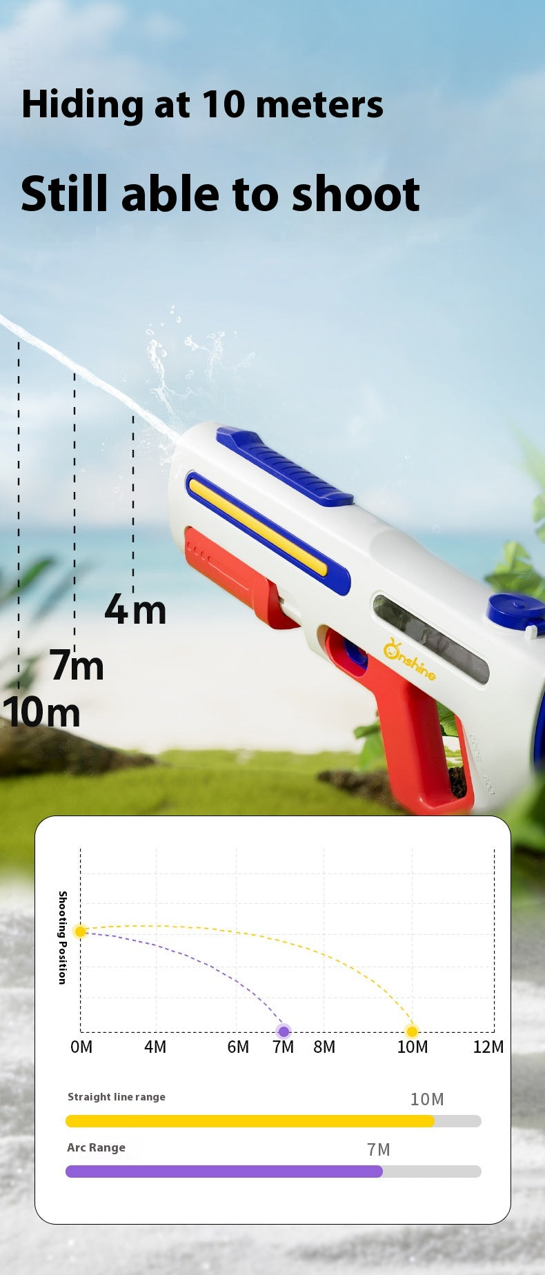 Electric Water Gun Automatic Water Feeding Water Toy